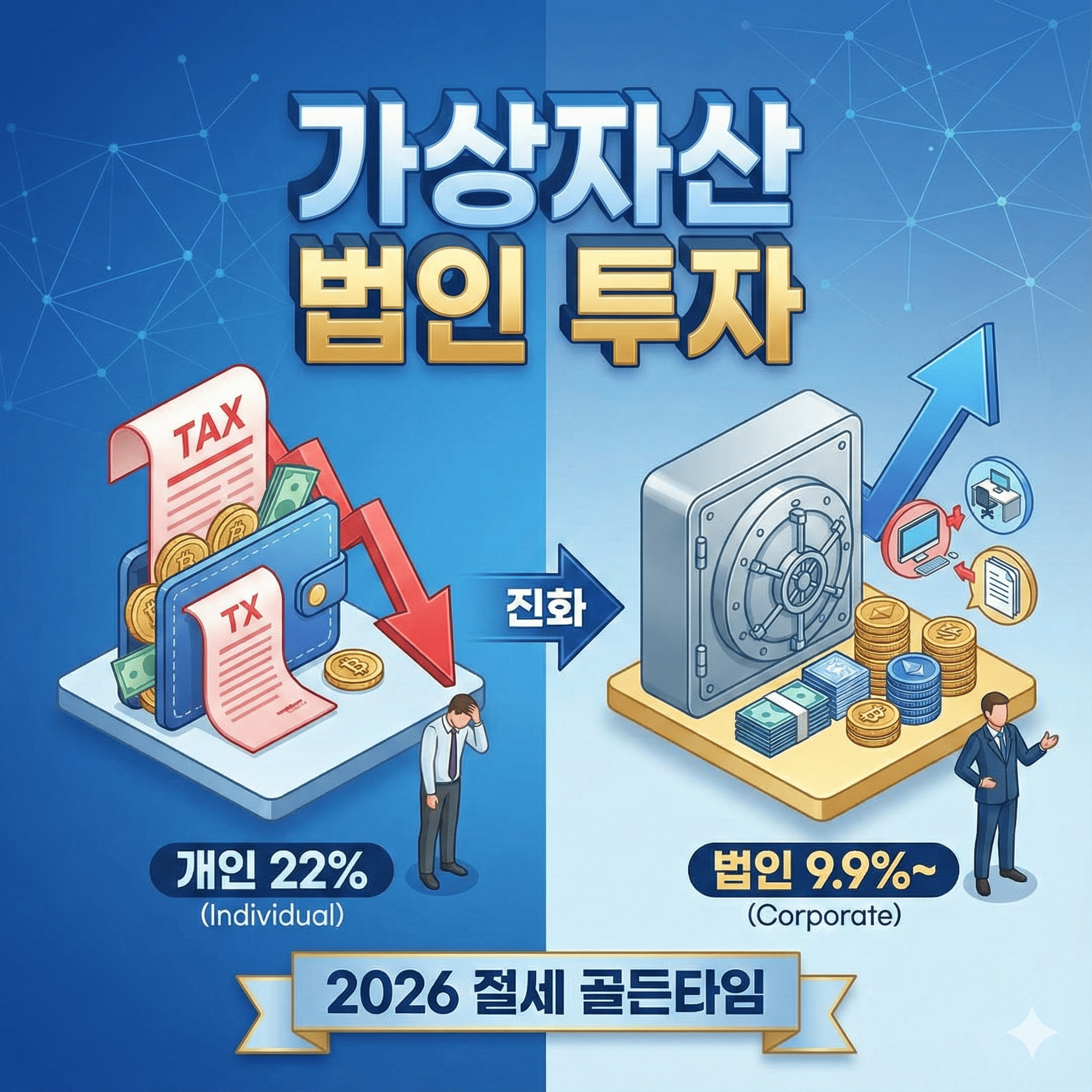 가상자산 법인 투자 전략, 2026년 개인보다 유리한 3가지 이유